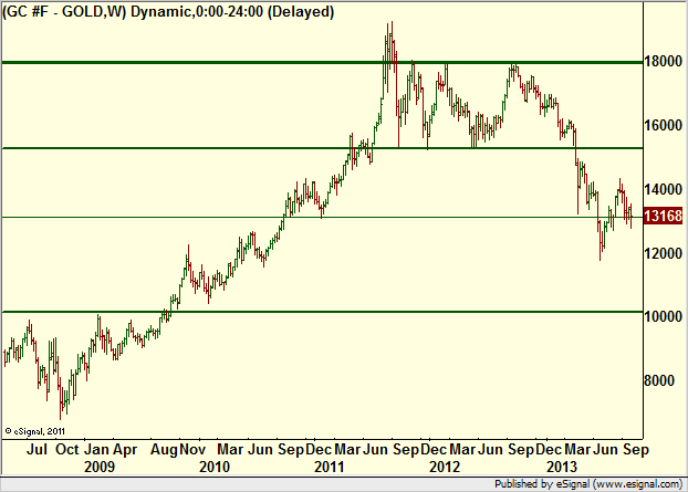 http://borstjanaren.se/images/article_images/img4/teknisk.analys.trading__463.png