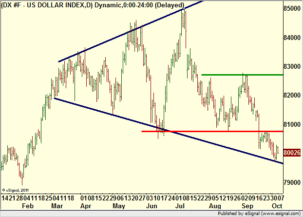 http://borstjanaren.se/images/article_images/img4/teknisk.analys.trading__484.png