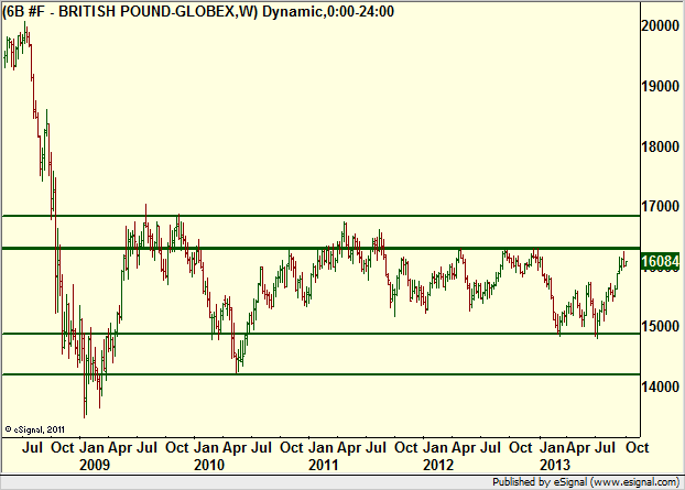 http://borstjanaren.se/images/article_images/img4/teknisk.analys.trading__493.png