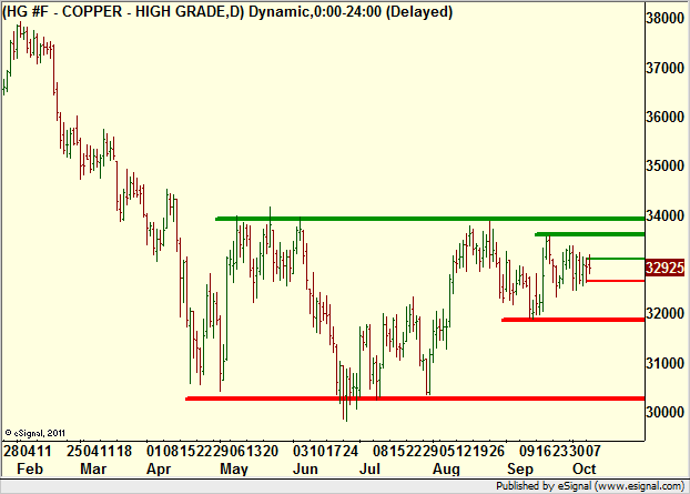 http://borstjanaren.se/images/article_images/img4/teknisk.analys.trading__508.png
