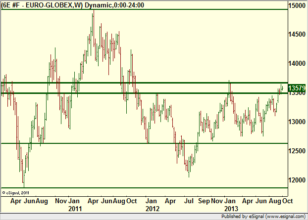 http://borstjanaren.se/images/article_images/img4/teknisk.analys.trading__513.png