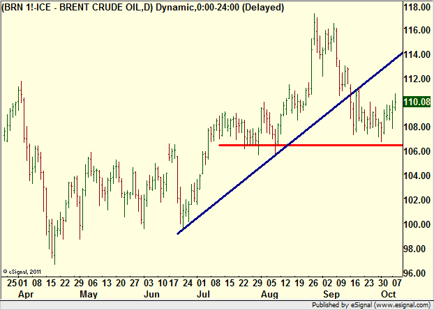 http://borstjanaren.se/images/article_images/img4/teknisk.analys.trading__514.png
