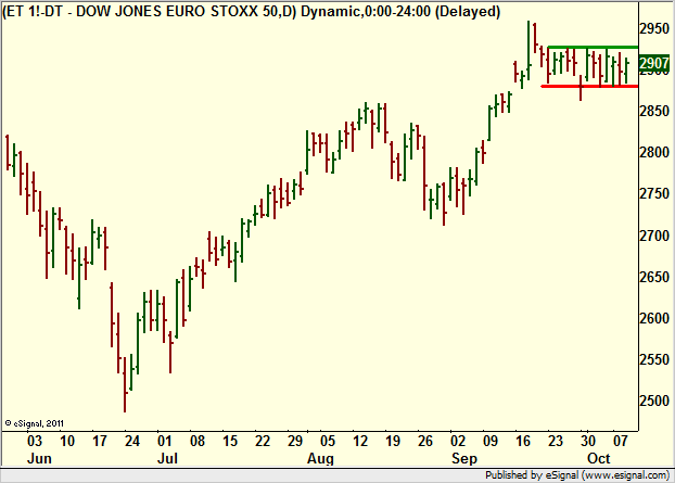 http://borstjanaren.se/images/article_images/img4/teknisk.analys.trading__527.png