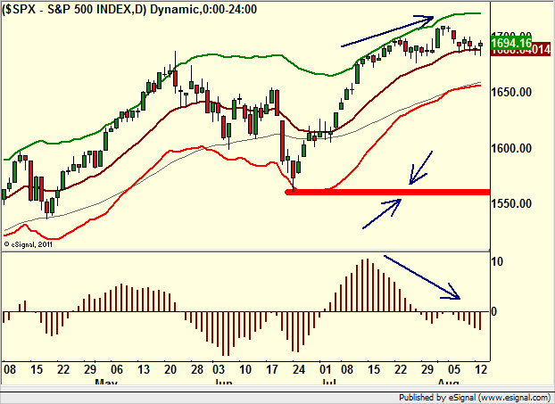 http://borstjanaren.se/images/article_images/img4/teknisk.analys.trading__56.png