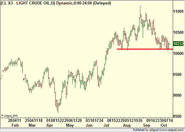 http://borstjanaren.se/images/article_images/img4/teknisk.analys.trading__565.png