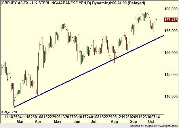 http://borstjanaren.se/images/article_images/img4/teknisk.analys.trading__566.png