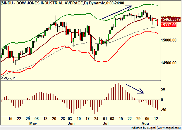 http://borstjanaren.se/images/article_images/img4/teknisk.analys.trading__59.png