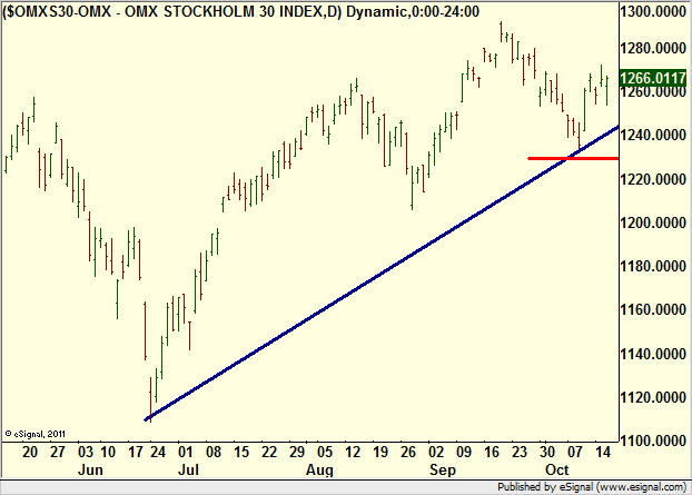 http://borstjanaren.se/images/article_images/img4/teknisk.analys.trading__594.png