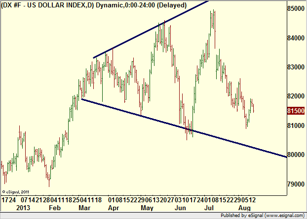http://borstjanaren.se/images/article_images/img4/teknisk.analys.trading__61.png