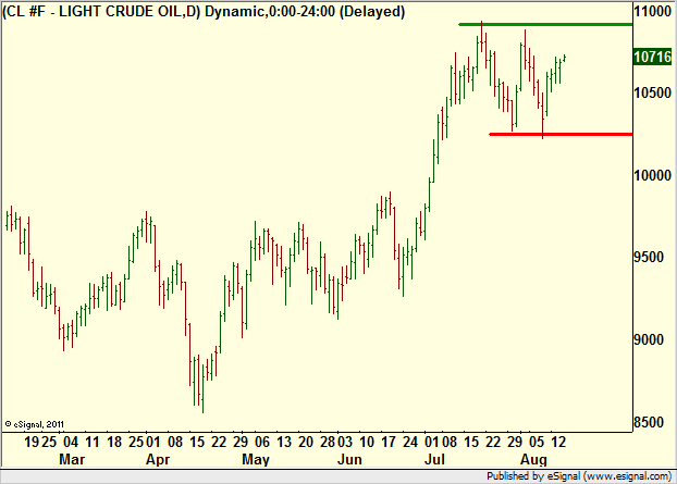 http://borstjanaren.se/images/article_images/img4/teknisk.analys.trading__62.png