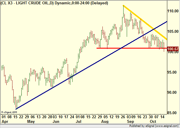 http://borstjanaren.se/images/article_images/img4/teknisk.analys.trading__621.png