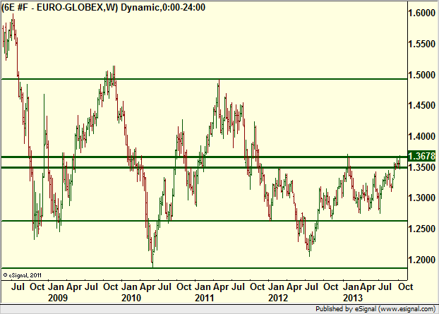 http://borstjanaren.se/images/article_images/img4/teknisk.analys.trading__622.png