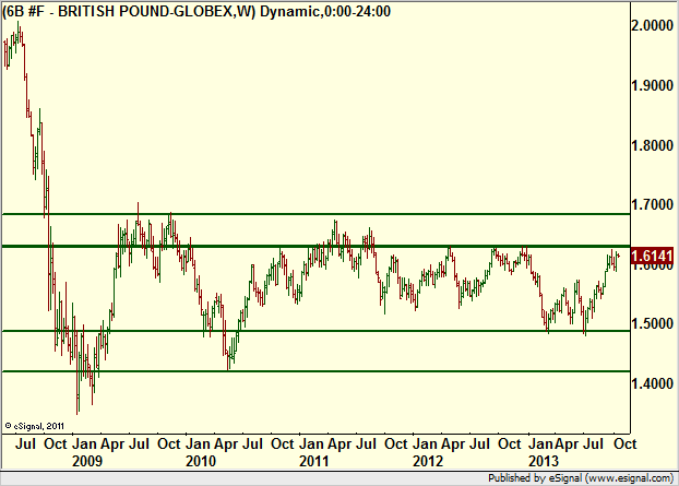 http://borstjanaren.se/images/article_images/img4/teknisk.analys.trading__655.png