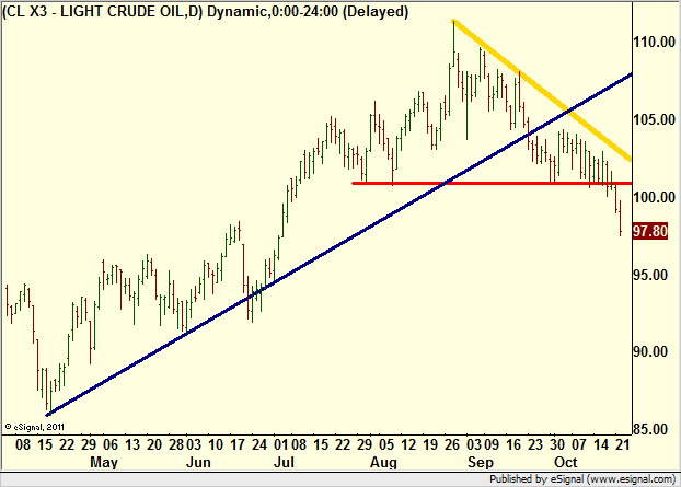 http://borstjanaren.se/images/article_images/img4/teknisk.analys.trading__673.png