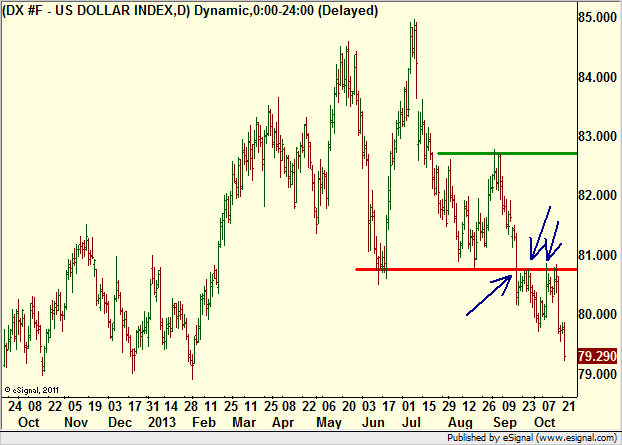 http://borstjanaren.se/images/article_images/img4/teknisk.analys.trading__674.png