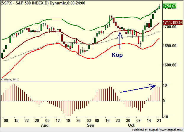 http://borstjanaren.se/images/article_images/img4/teknisk.analys.trading__675.png