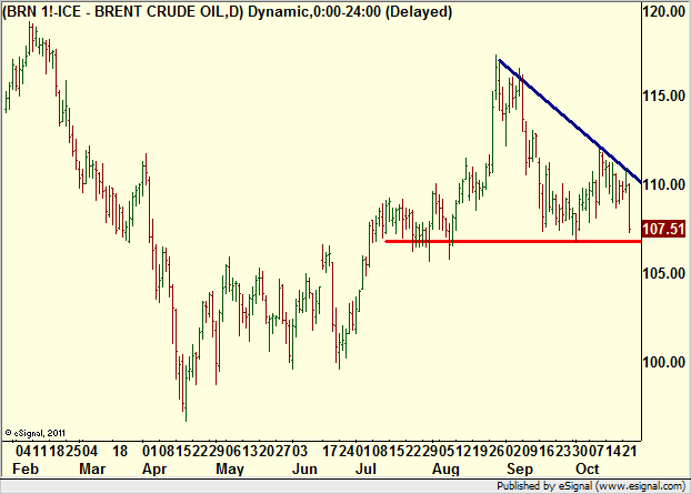 http://borstjanaren.se/images/article_images/img4/teknisk.analys.trading__695.png