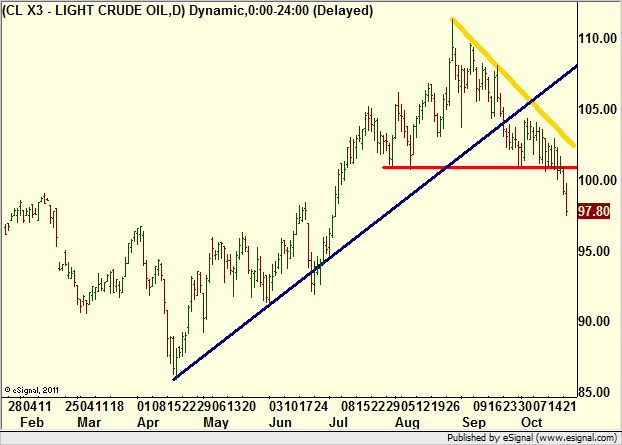 http://borstjanaren.se/images/article_images/img4/teknisk.analys.trading__696.png