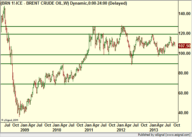http://borstjanaren.se/images/article_images/img4/teknisk.analys.trading__697.png