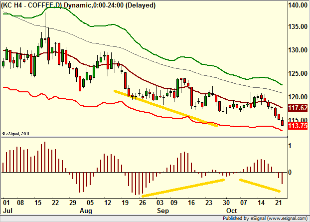 http://borstjanaren.se/images/article_images/img4/teknisk.analys.trading__701.png