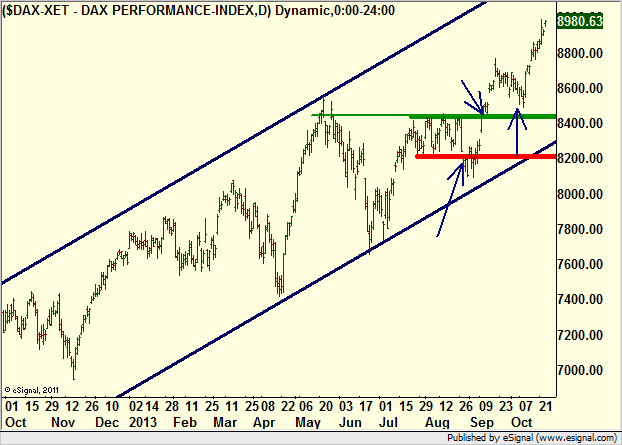 http://borstjanaren.se/images/article_images/img4/teknisk.analys.trading__706.png