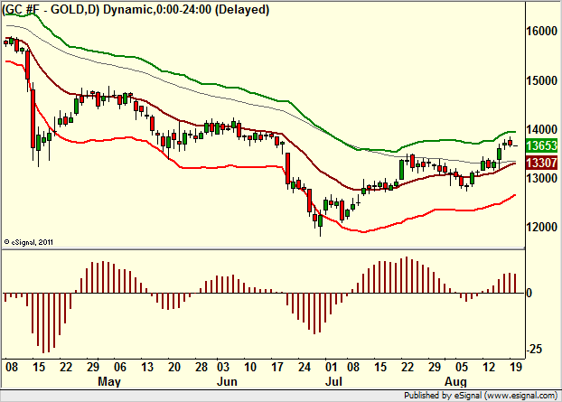 http://borstjanaren.se/images/article_images/img4/teknisk.analys.trading__71.png