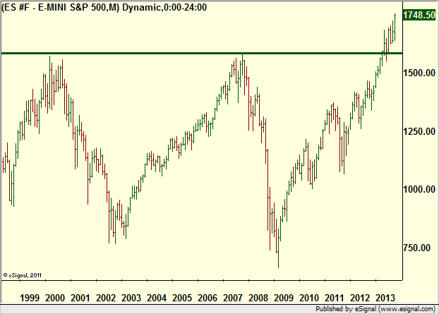 http://borstjanaren.se/images/article_images/img4/teknisk.analys.trading__722.png