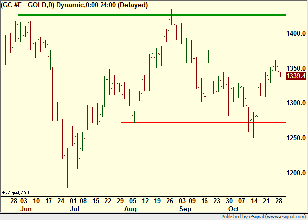 http://borstjanaren.se/images/article_images/img4/teknisk.analys.trading__749.png