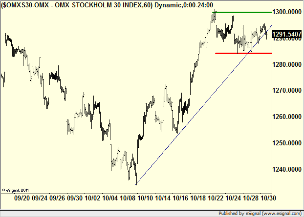 http://borstjanaren.se/images/article_images/img4/teknisk.analys.trading__763.png