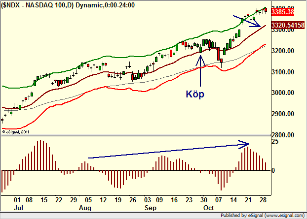 http://borstjanaren.se/images/article_images/img4/teknisk.analys.trading__764.png