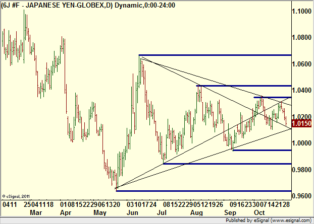 http://borstjanaren.se/images/article_images/img4/teknisk.analys.trading__768.png