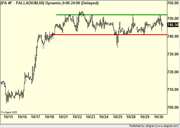 http://borstjanaren.se/images/article_images/img4/teknisk.analys.trading__776.png