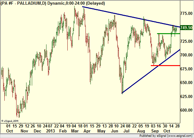 http://borstjanaren.se/images/article_images/img4/teknisk.analys.trading__778.png