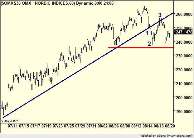 http://borstjanaren.se/images/article_images/img4/teknisk.analys.trading__78.png