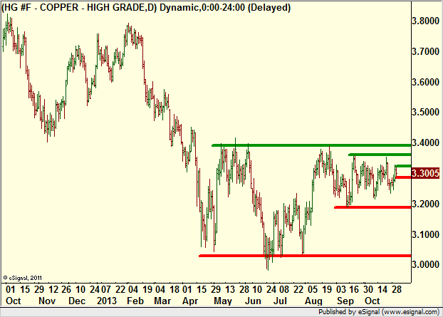 http://borstjanaren.se/images/article_images/img4/teknisk.analys.trading__785.png