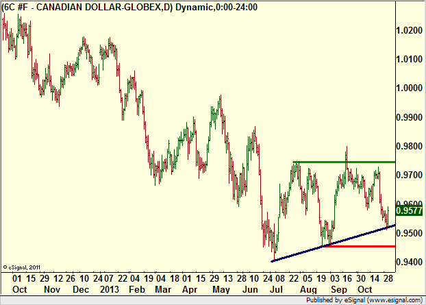 http://borstjanaren.se/images/article_images/img4/teknisk.analys.trading__787.png