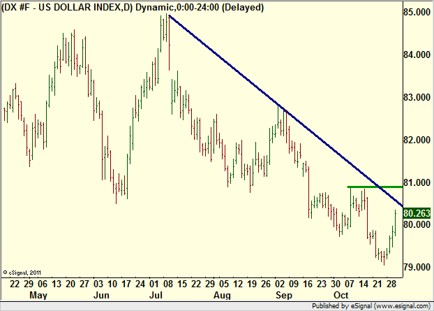 http://borstjanaren.se/images/article_images/img4/teknisk.analys.trading__794.png