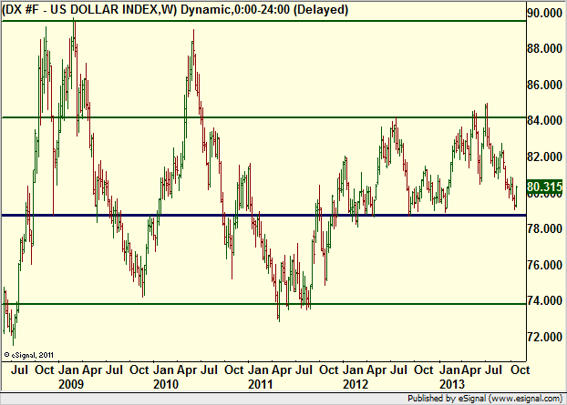 http://borstjanaren.se/images/article_images/img4/teknisk.analys.trading__795.png