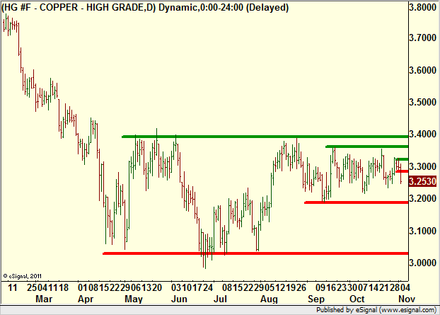 http://borstjanaren.se/images/article_images/img4/teknisk.analys.trading__808.png