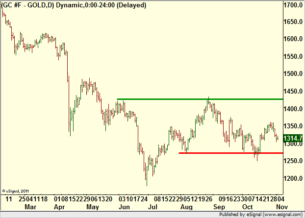 http://borstjanaren.se/images/article_images/img4/teknisk.analys.trading__809.png
