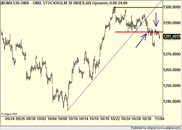http://borstjanaren.se/images/article_images/img4/teknisk.analys.trading__811.png