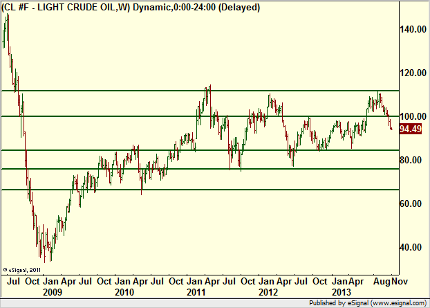 http://borstjanaren.se/images/article_images/img4/teknisk.analys.trading__819.png