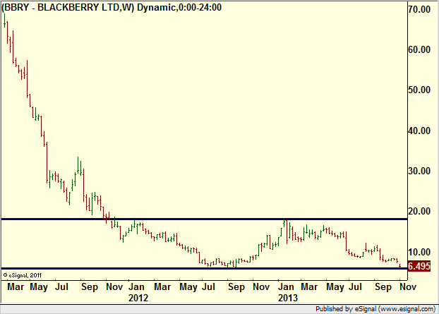 http://borstjanaren.se/images/article_images/img4/teknisk.analys.trading__823.png