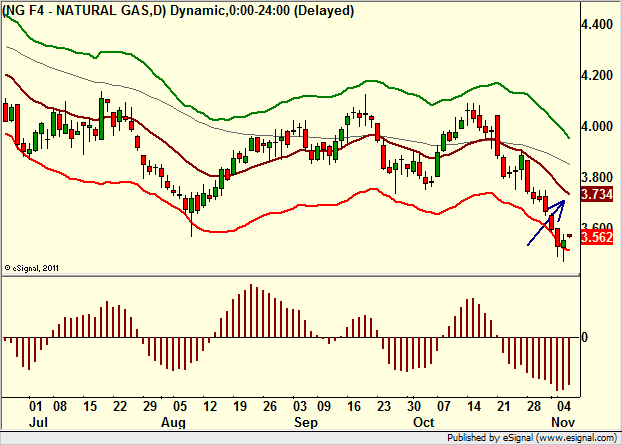 http://borstjanaren.se/images/article_images/img4/teknisk.analys.trading__838.png