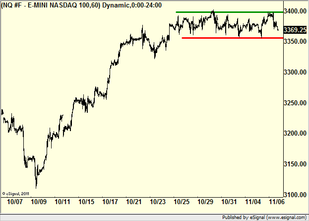 http://borstjanaren.se/images/article_images/img4/teknisk.analys.trading__863.png