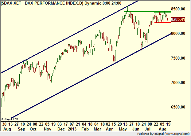 http://borstjanaren.se/images/article_images/img4/teknisk.analys.trading__87.png