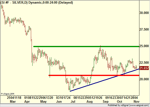 http://borstjanaren.se/images/article_images/img4/teknisk.analys.trading__879.png
