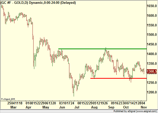 http://borstjanaren.se/images/article_images/img4/teknisk.analys.trading__880.png