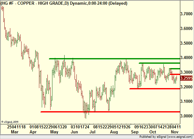 http://borstjanaren.se/images/article_images/img4/teknisk.analys.trading__916.png