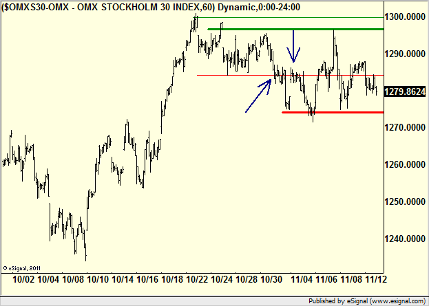 http://borstjanaren.se/images/article_images/img4/teknisk.analys.trading__927.png